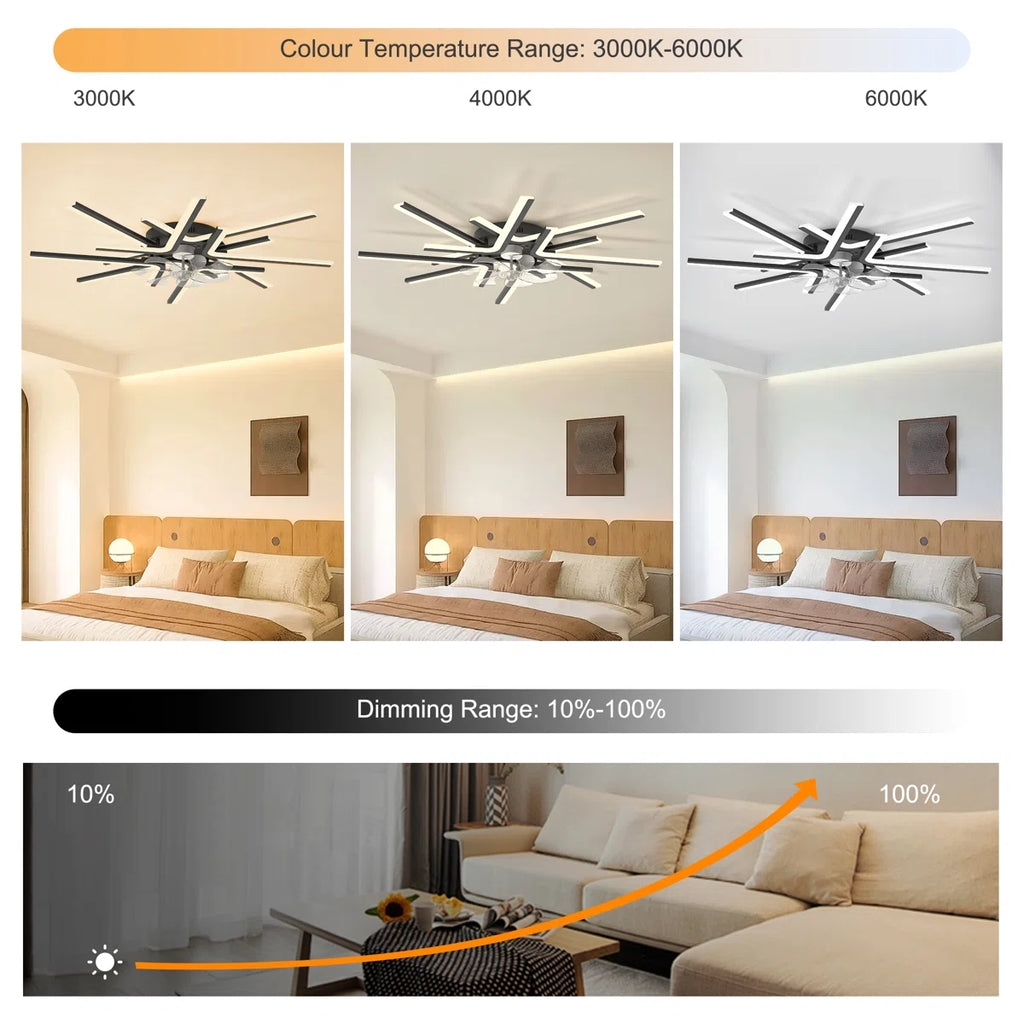 Siittoo 35.43" 7 - Blade Reversible LED Dimmable Ceiling Fan With Light And Remote