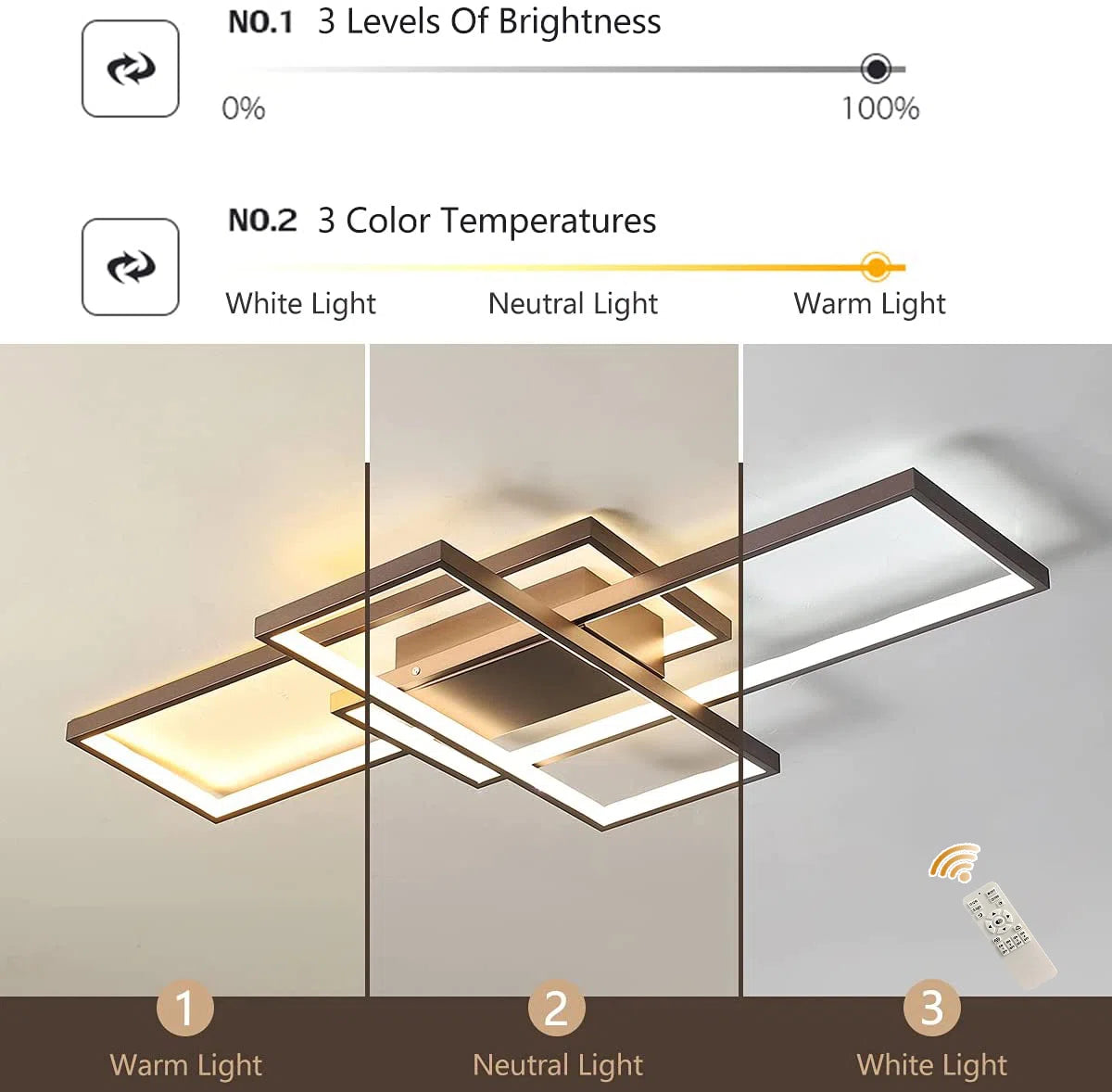 Siittoo  3 - Light 35.4" LED Flush Mount