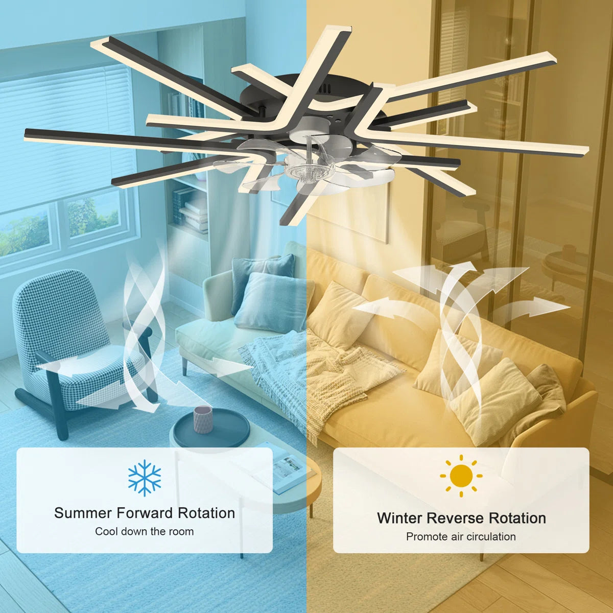 Siittoo 35.43" 7 - Blade Reversible LED Dimmable Ceiling Fan With Light And Remote