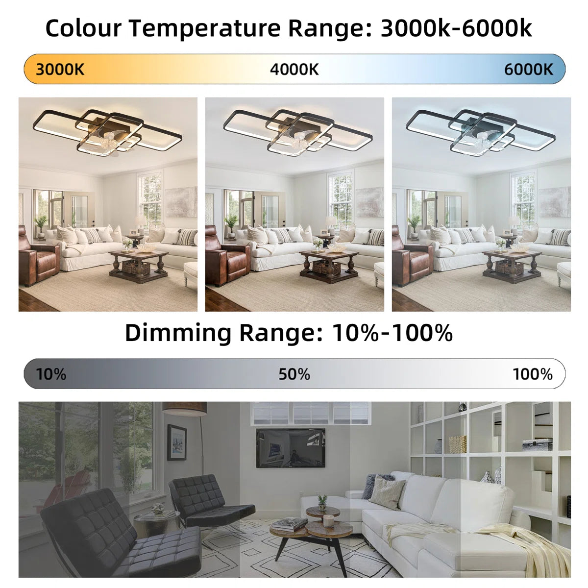 Siittoo 40.5" 7 - Blade Reversible Dimmable LED Flush Mount Ceiling Fan With Remote Control And App