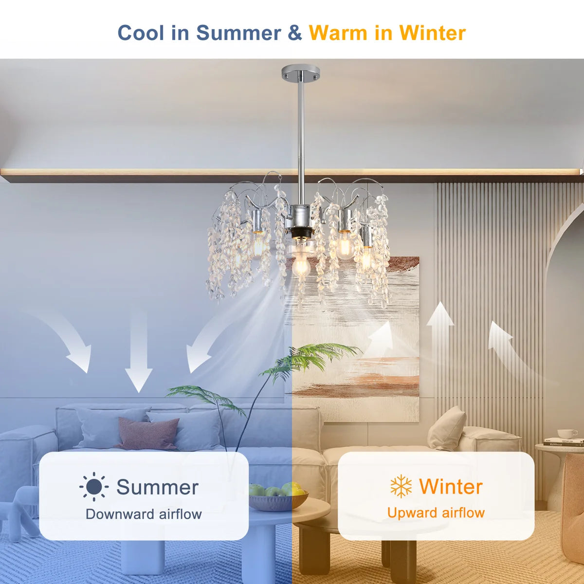 Siittoo 19.69" 7 - Blade Crystal Chandelier Ceiling Fan with Light Kit and Remote Control and APP