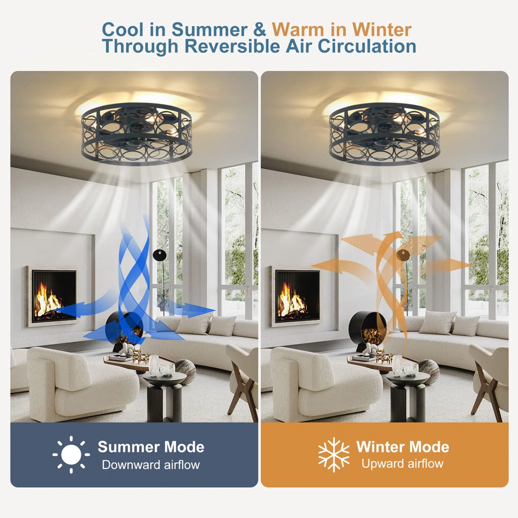 Siittoo 18.9'' Farmhouse Caged Ceiling Fan with Light Kit and Remote