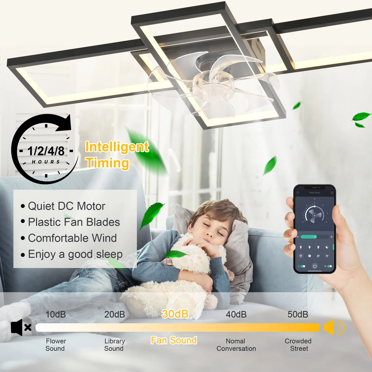 Siittoo 35.43" 7 - Blade Dimmable LED Reversible Ceiling Fan With Light And Remote Control