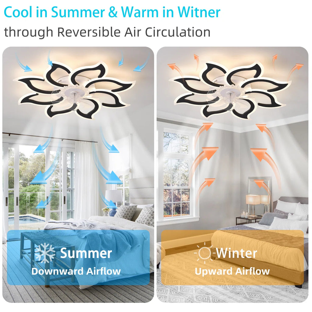 Siittoo 37.4'' 7- Blade Dimmable LED Reversible Flush Mount Ceiling Fan With Remote And App