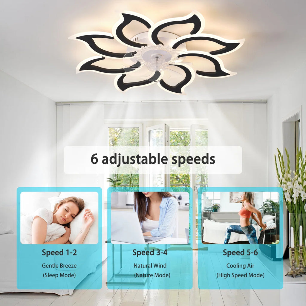 Siittoo 37.4'' 7- Blade Dimmable LED Reversible Flush Mount Ceiling Fan With Remote And App