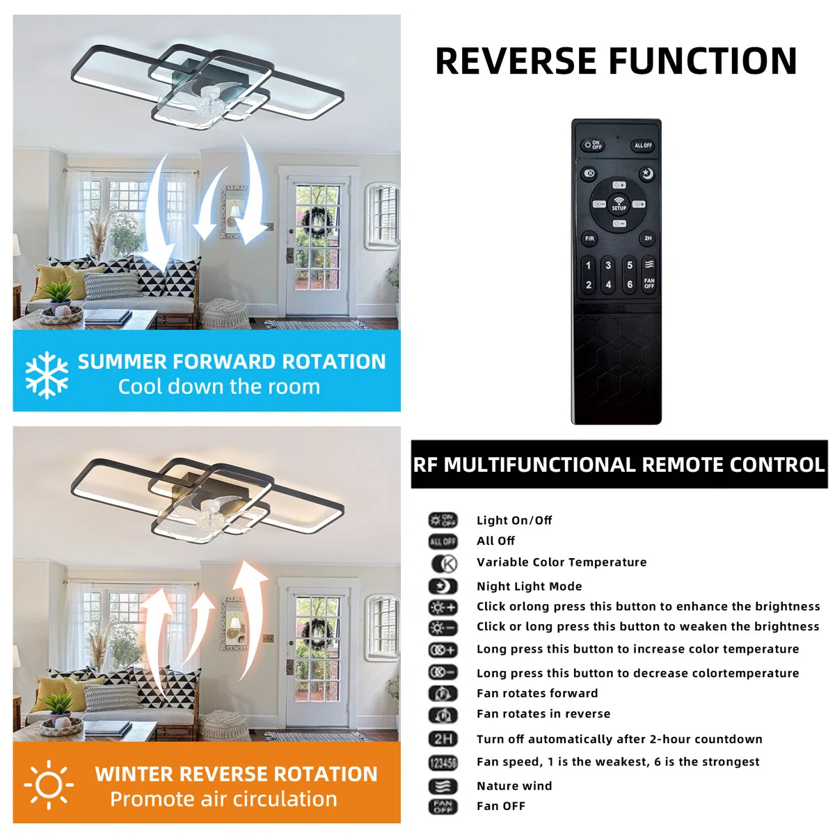 Siittoo 40.5" 7 - Blade Reversible Dimmable LED Flush Mount Ceiling Fan With Remote Control And App