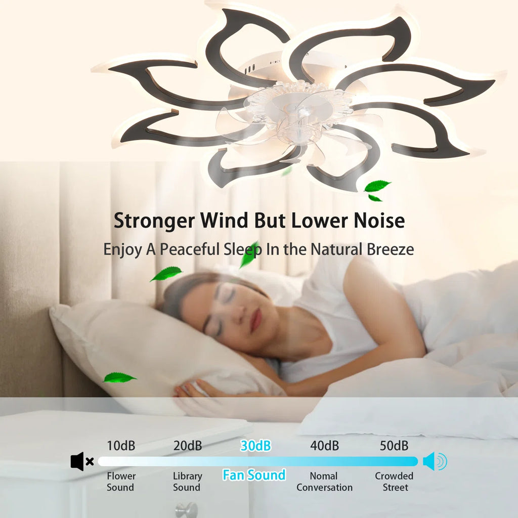 Siittoo 37.4'' 7- Blade Dimmable LED Reversible Flush Mount Ceiling Fan With Remote And App